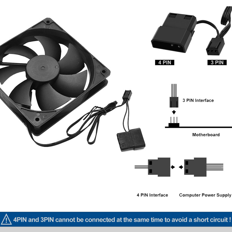 80mm 90mm 120mm Sessiz Bilgisa - Esports Gaming Fan incelemesi ve fiyatı
