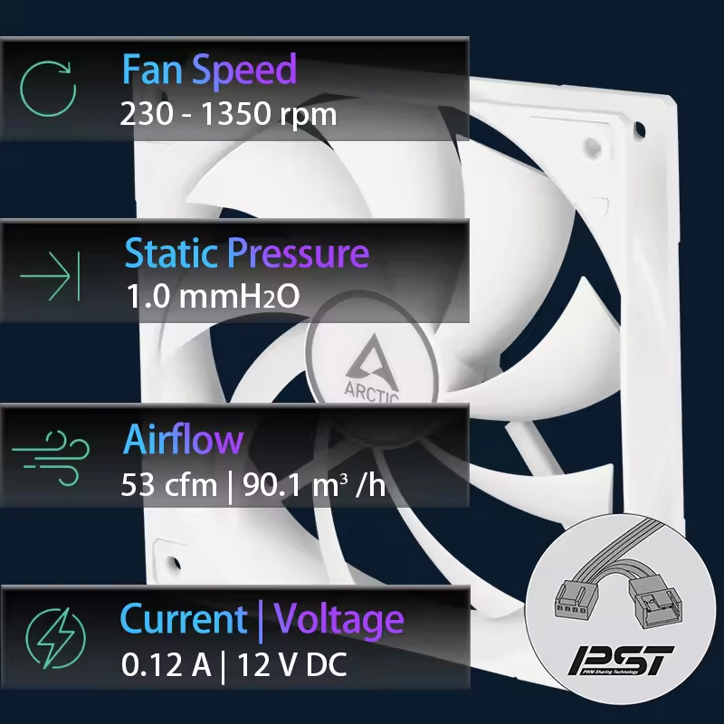 ARCTIC F12 PWM PST 120mm Fan,  - Esports Gaming Fan incelemesi ve fiyatı