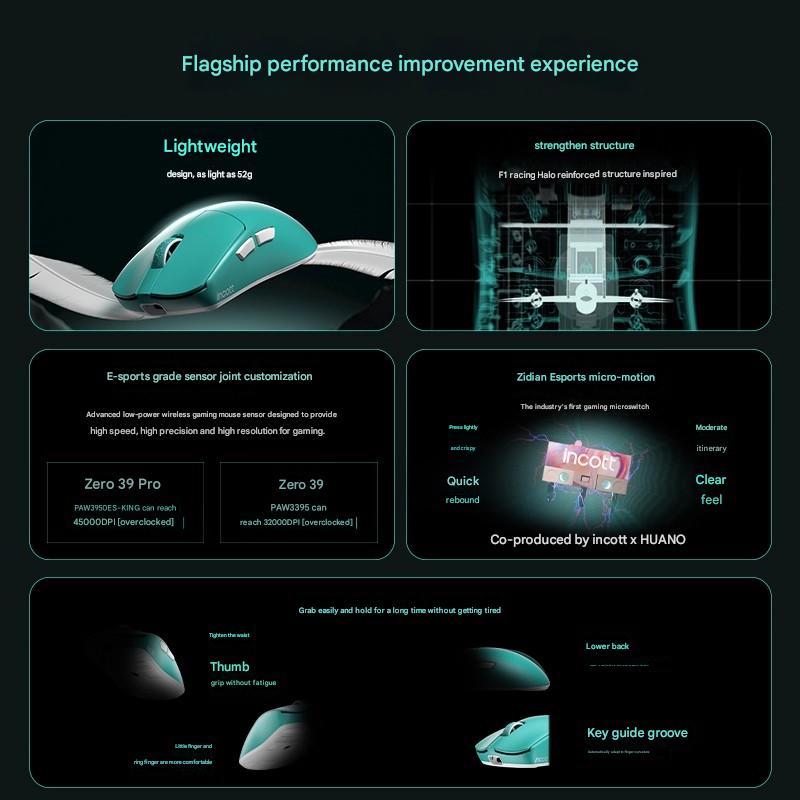 Incott 039/039Pro Üç Modlu Mou - Esports Gaming Events incelemesi ve fiyatı